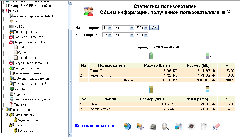 Web interface SAMS 2